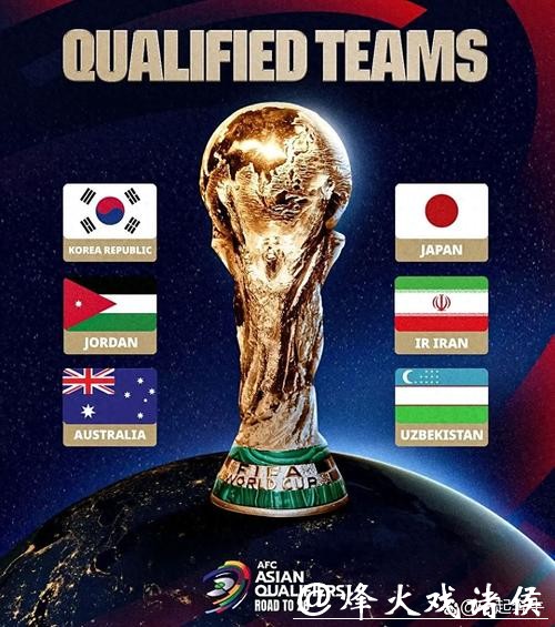 2026世界杯外围：世界杯扩军后的首次考验