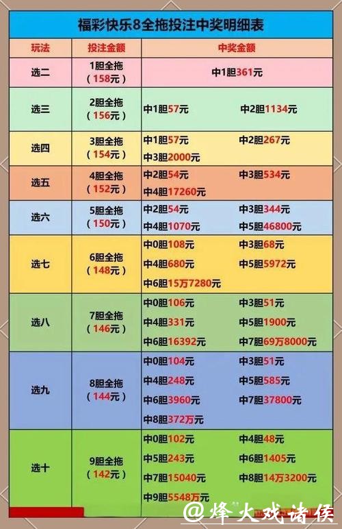 世界杯下注平台：完整攻略提高中奖率